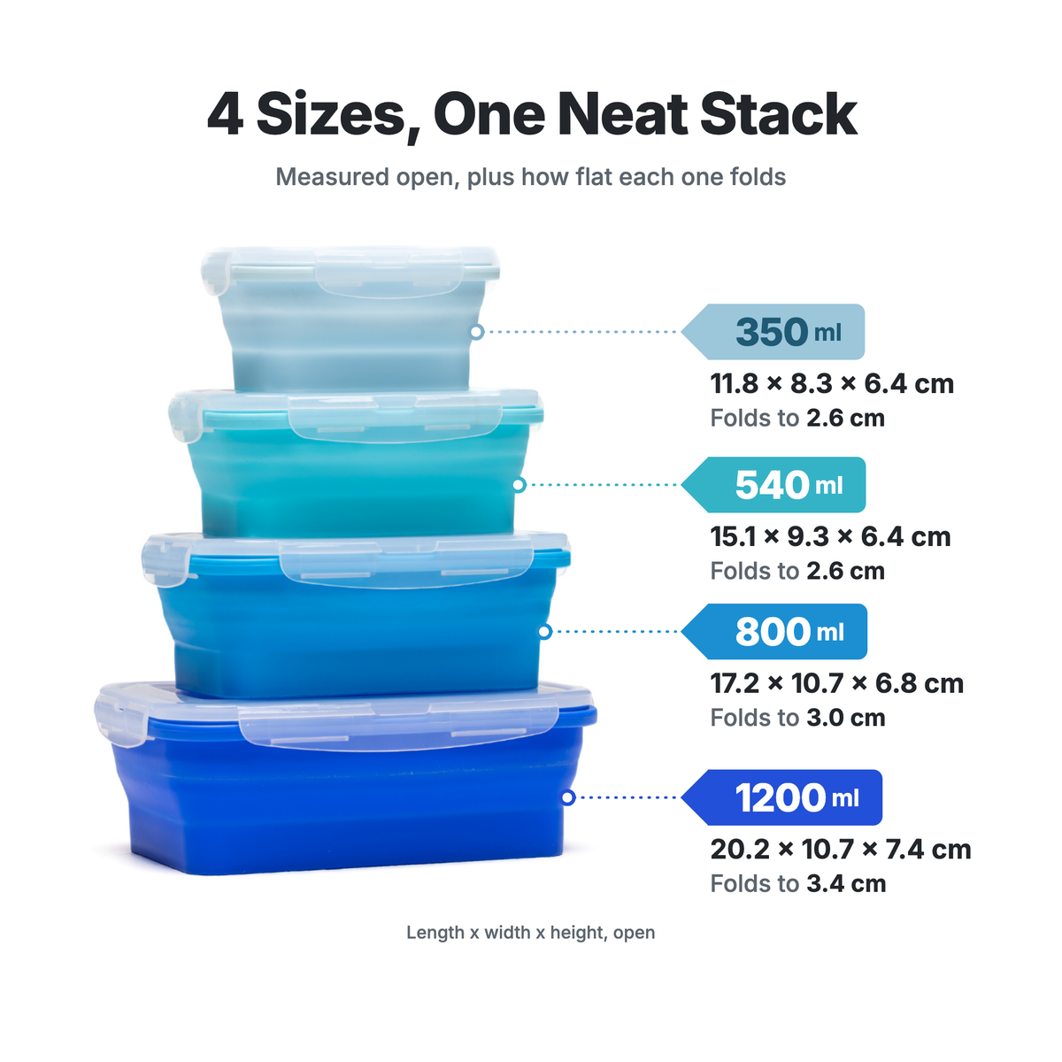 Ultimate Storage Bundle – Sea Set sizes, open + folded