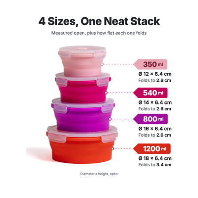 Meal Prep Pack – Round Sunset sizes, open + folded